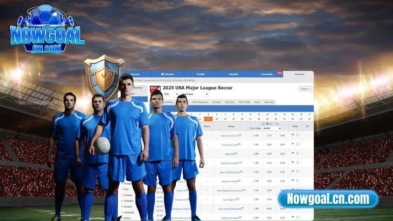 Quyền lợi và trách nhiệm của người dùng tại Nowgoal