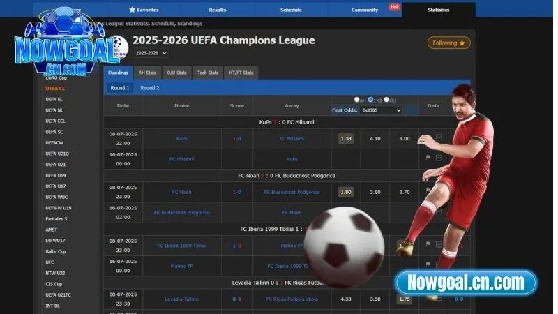 Tổng quan về chúng tôi Nowgoal